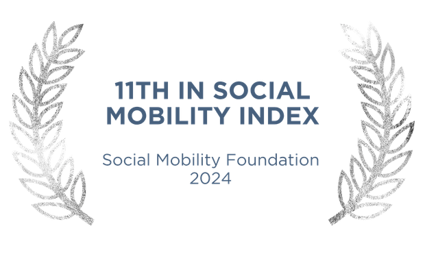 11th in Social Mobility Employer Index