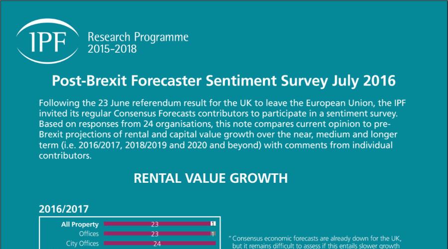 REPORT: IPF post-Brexit forecast sentiment survey July 2016 REPORT: IPF post-Brexit forecast sentiment survey July 2016