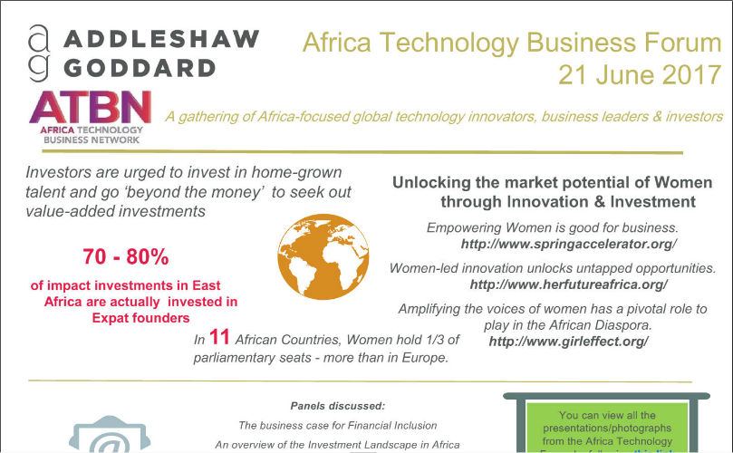 INFOGRAPHIC: Africa Technology Business Forum INFOGRAPHIC: Africa Technology Business Forum