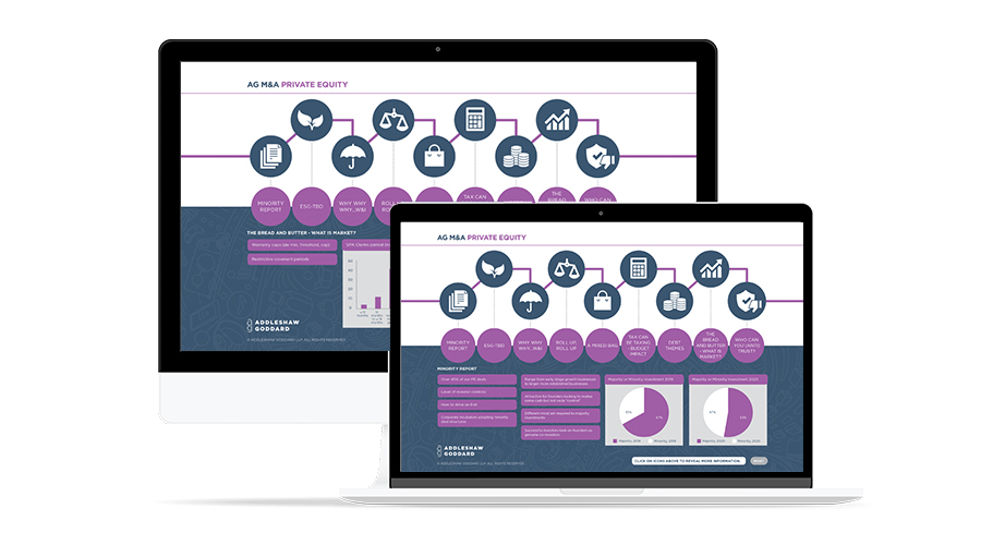 Interactive Mergers & Acquisitions and Private Equity Trends Reports 2021 Interactive Mergers & Acquisitions and Private Equity Trends Reports 2021