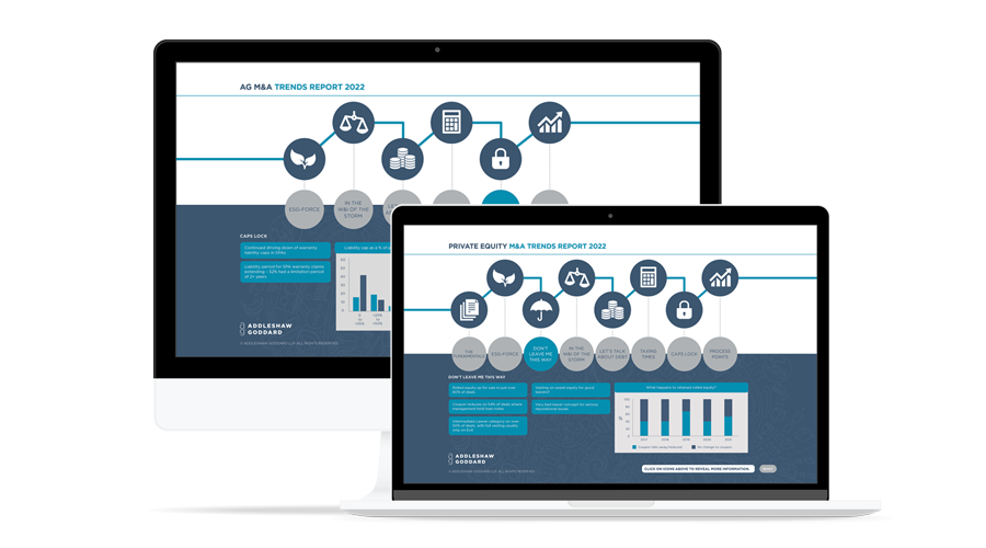 Interactive M&A and PE Trends reports 2022