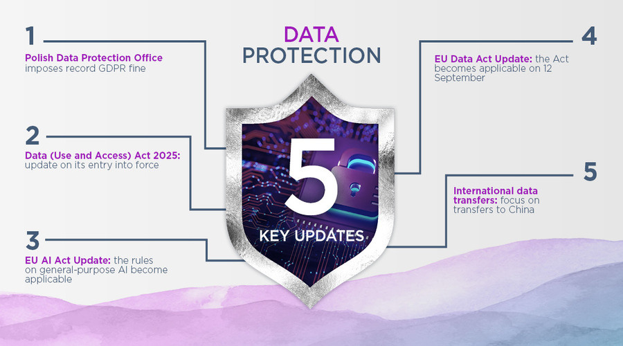 Data Diaries - August 2025