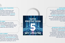 Data Protection 5 key updates
