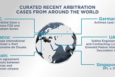 Arbitration - infographic - july 2024 Arbitration - infographic - july 2024
