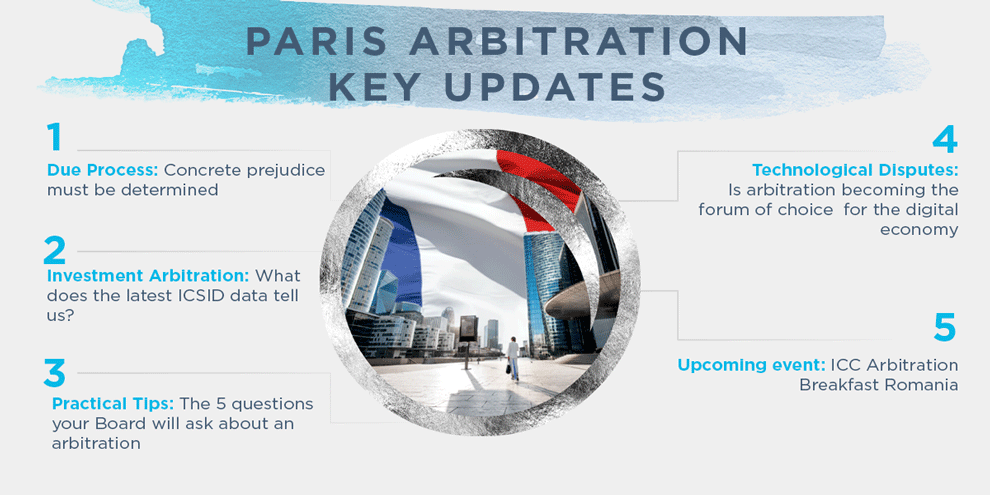 Paris Arbitration Key updates - Sept 2026