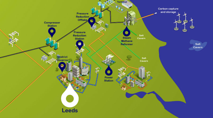 ARTICLE: Hydrogen: More than just hot air?