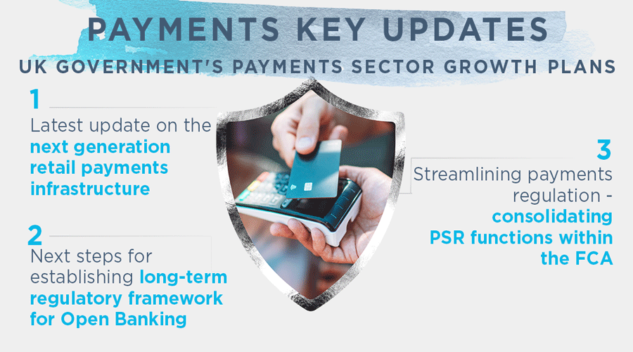 Financial Regulation - In the know: Payments – October 2025