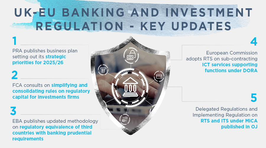 Financial Regulation - In The Know: UK-EU Banking and Investment Regulation - May 2025