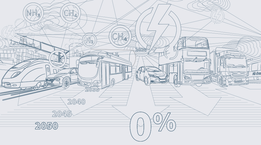 Countdown to Carbon Zero