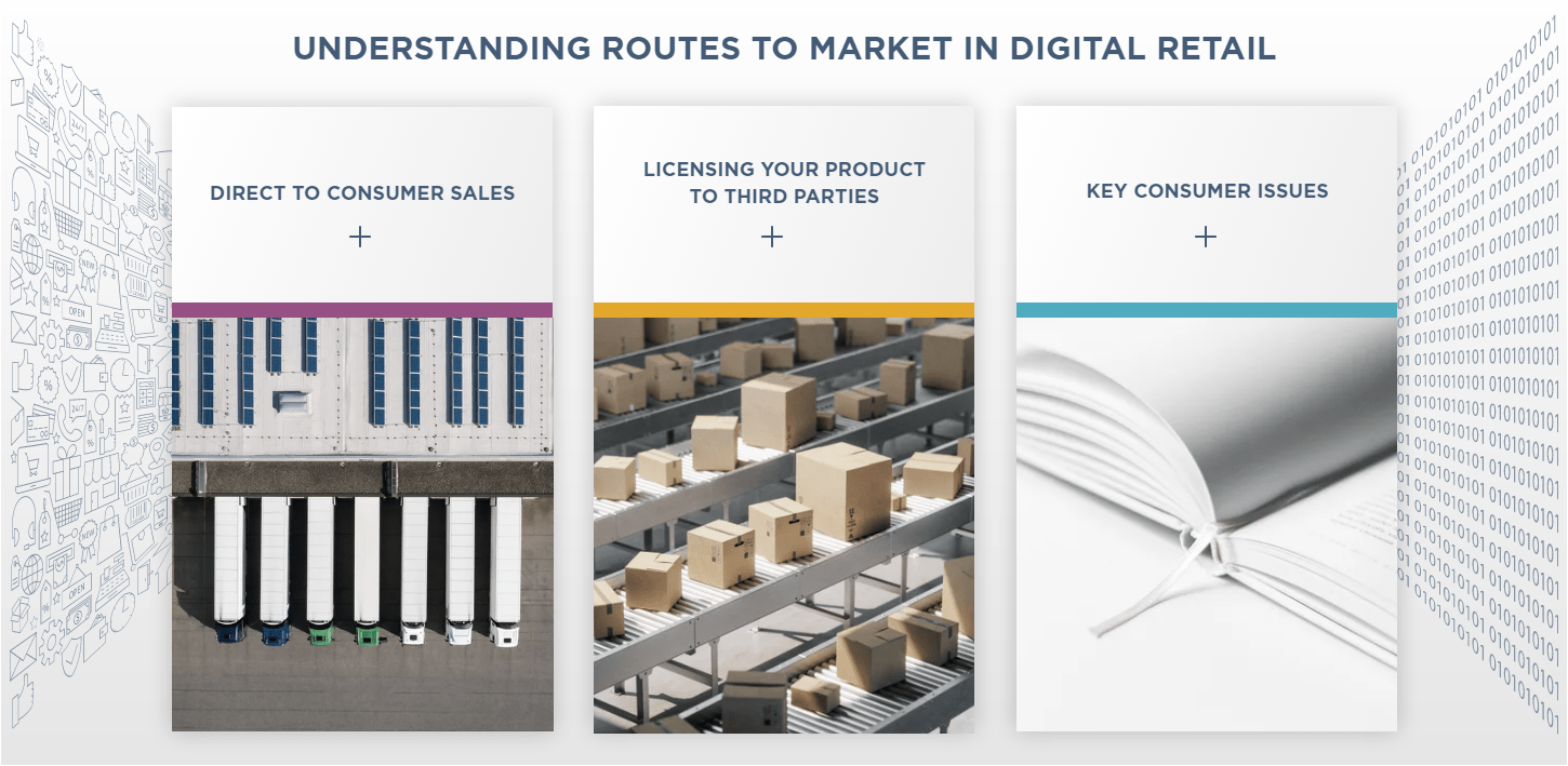 Product Distribution - A digital journey diagram