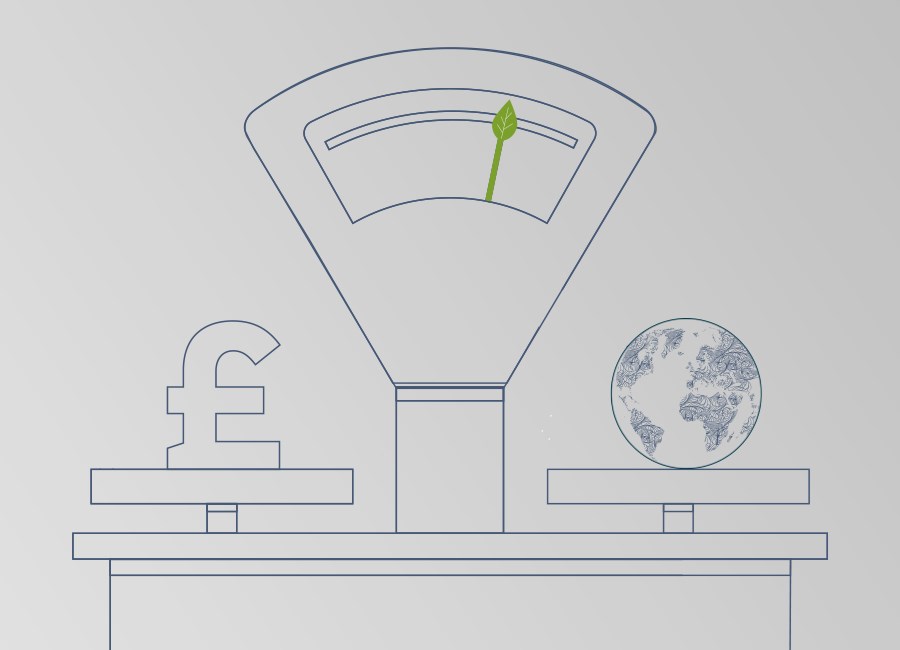 Imagine co-operating for sustainability