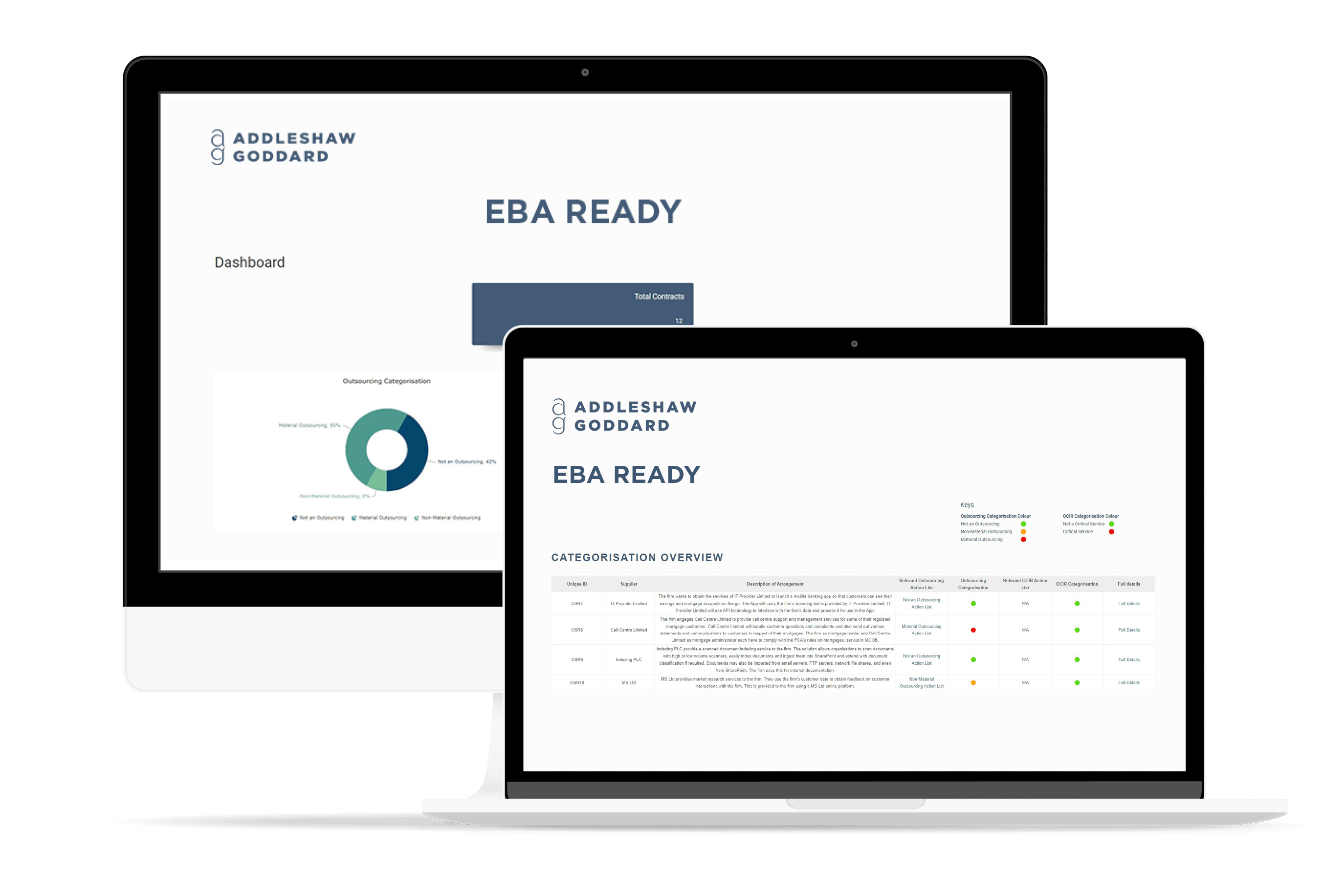 EBA Ready tool